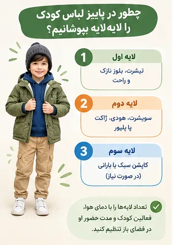 لباس پاییزه بچگانه چی بخریم؟ راهنمای انتخاب لباس برای روز های سرد و متغیر - لباس پاییزه بچگانه چطور در پاییز لباس را لایه لایه بپوشیم؟