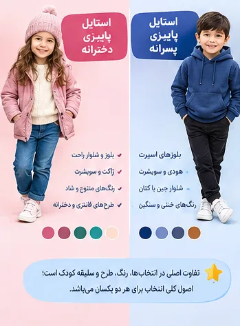 لباس پاییزه بچگانه چی بخریم؟ راهنمای انتخاب لباس برای روز های سرد و متغیر - لباس پاییزه بچگانه برای خرید لباس پاییزی دخترانه و پسرانه چه تفاوتی در انتخابها وجود دارد؟